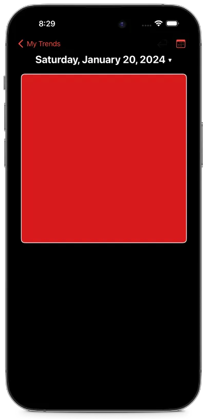 Organizing Your Trends