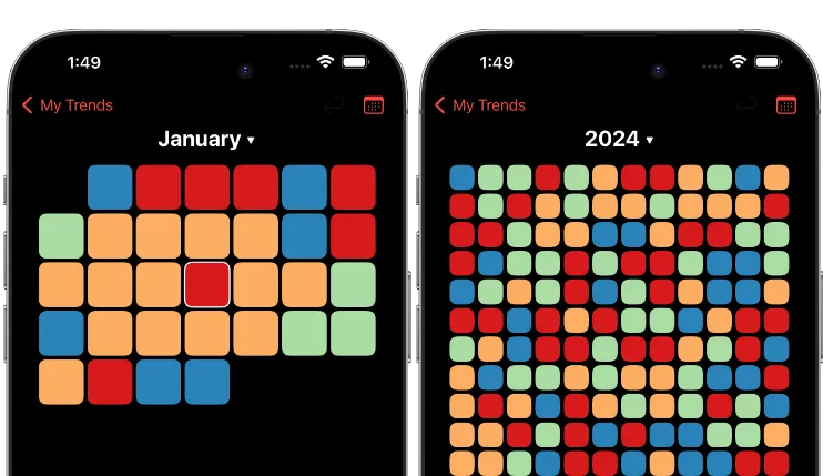 The Welcome Experience