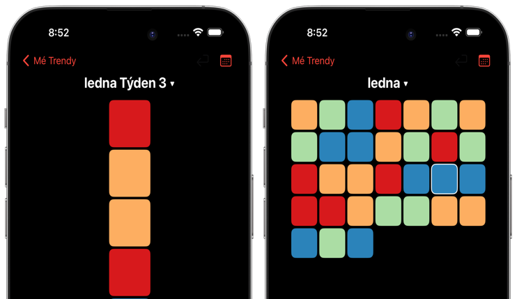 Heatmap Calendar View