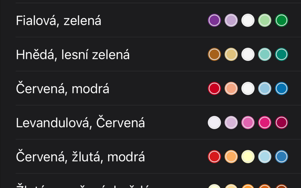 Custom Trend Options