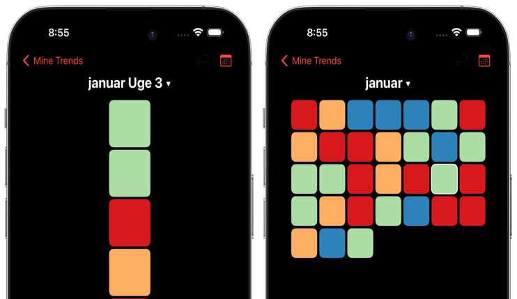 Heatmap Calendar View