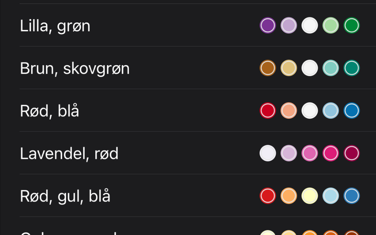 Custom Trend Options