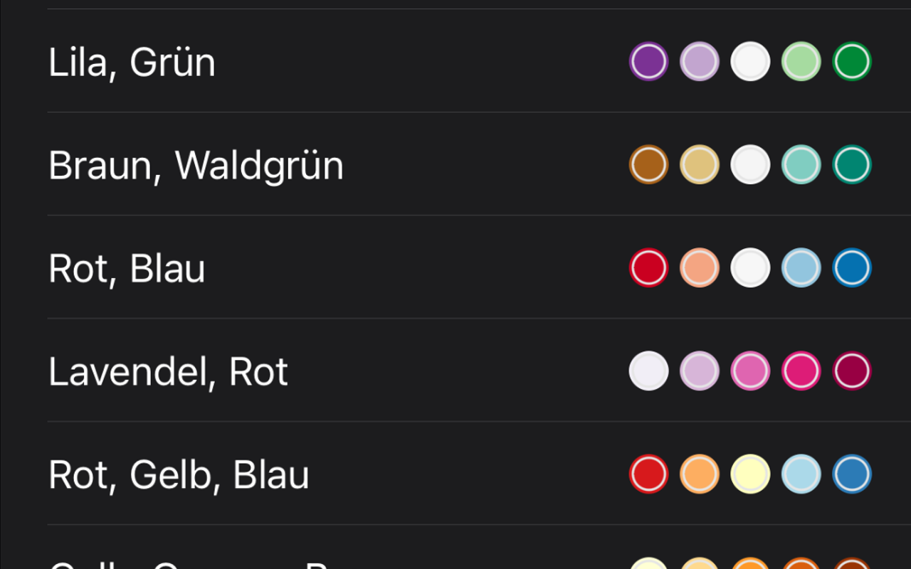 Custom Trend Options