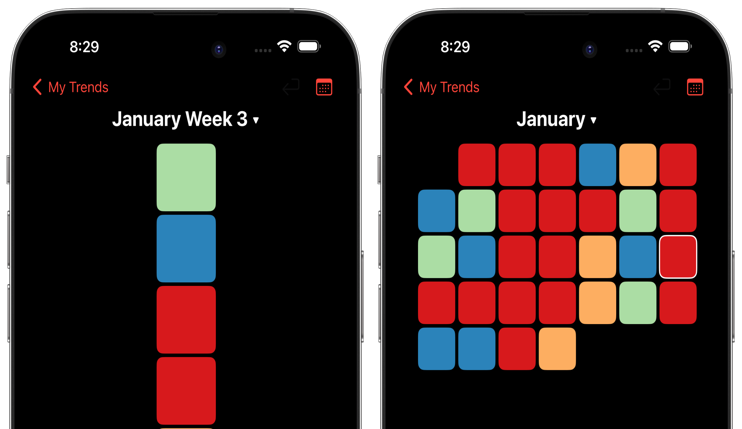 Heatmap Calendar View