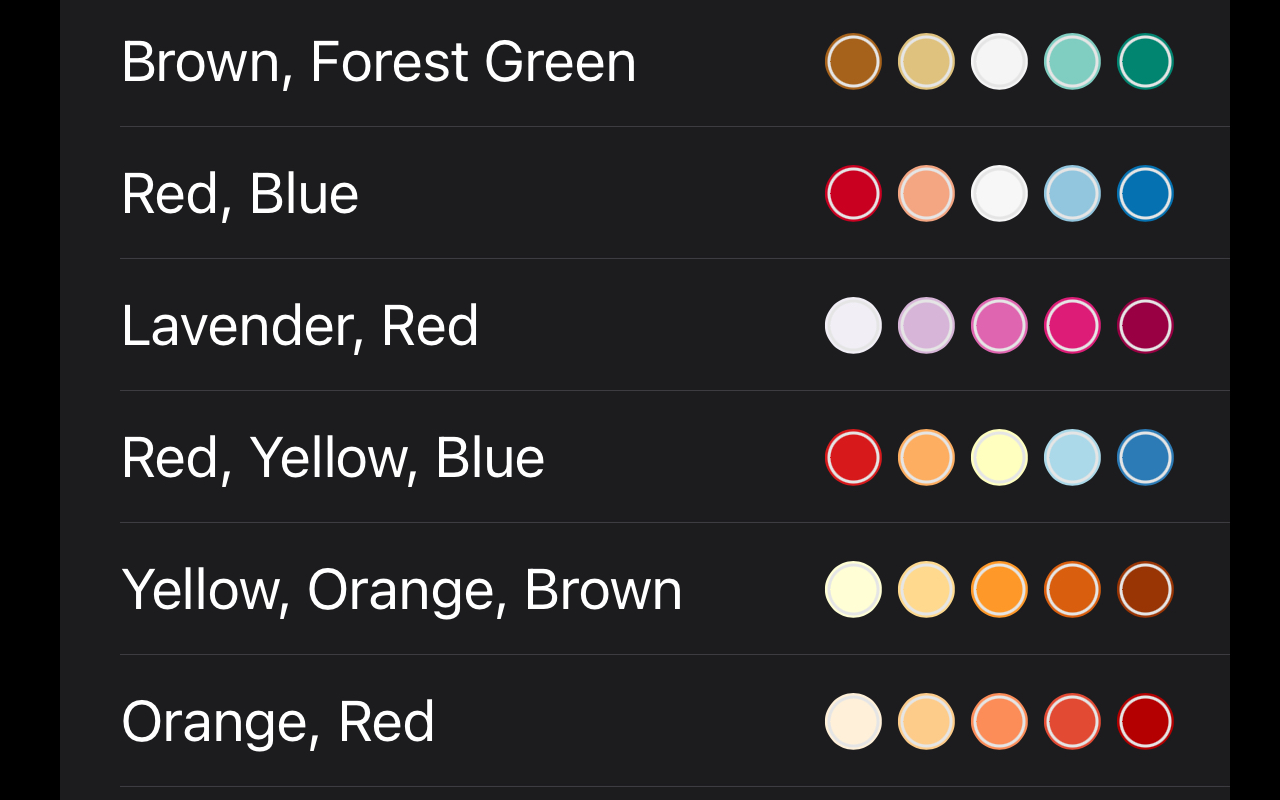 Custom Trend Options