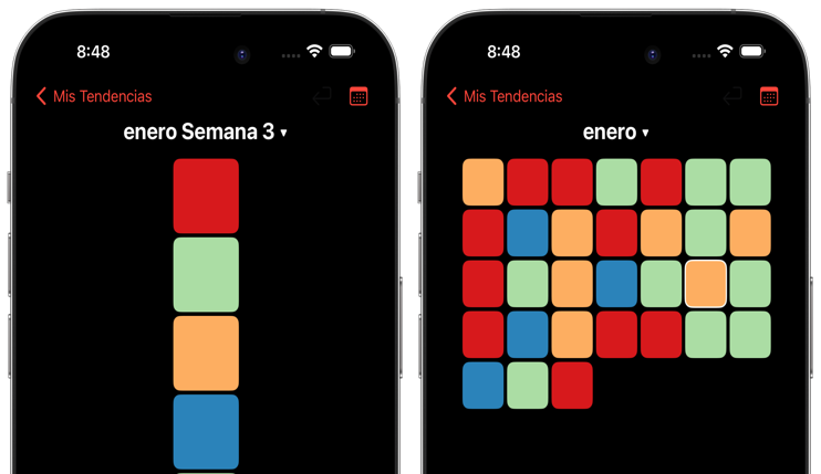 Heatmap Calendar View