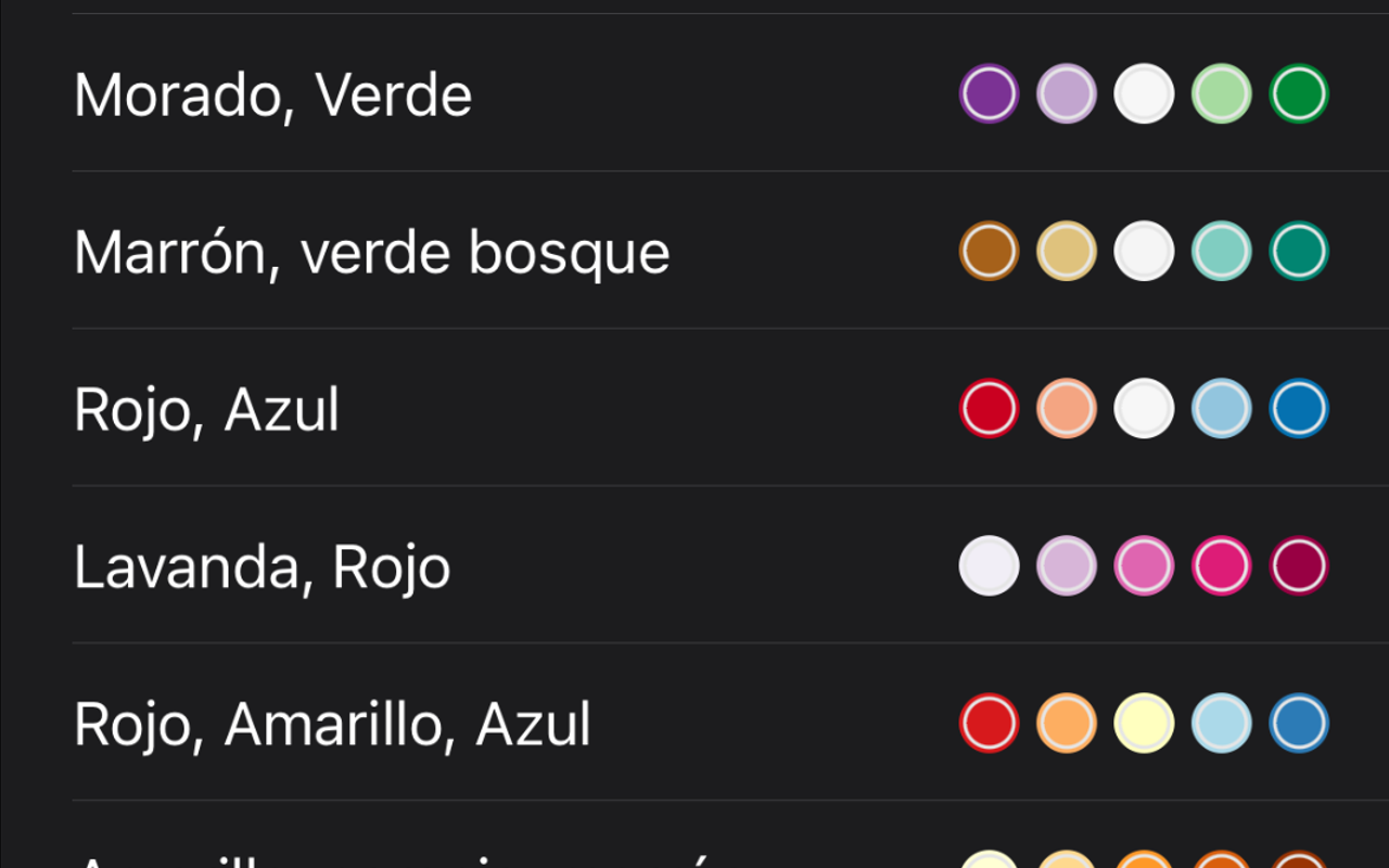Custom Trend Options
