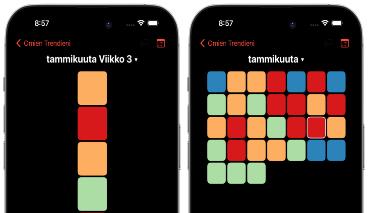 Heatmap Calendar View