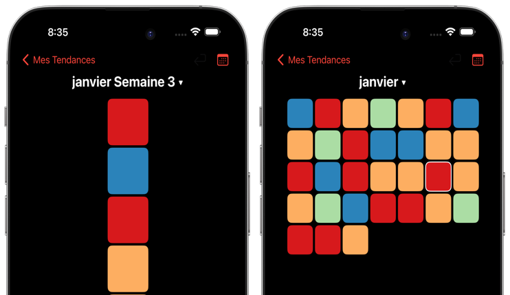 Heatmap Calendar View