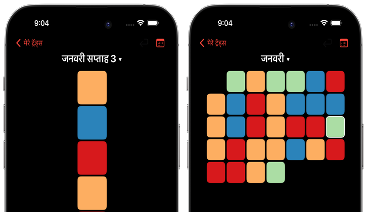 Heatmap Calendar View