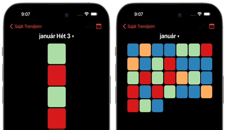 Heatmap Calendar View