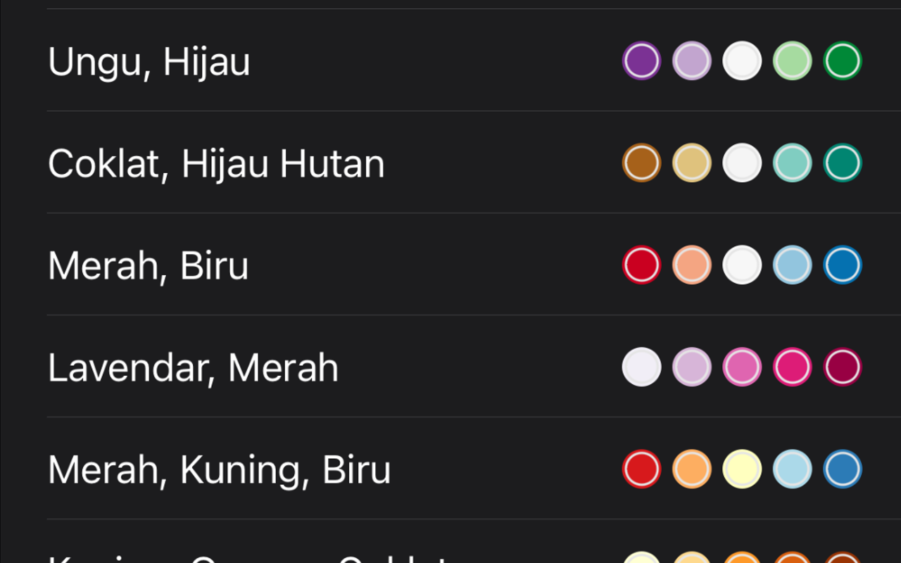 Custom Trend Options