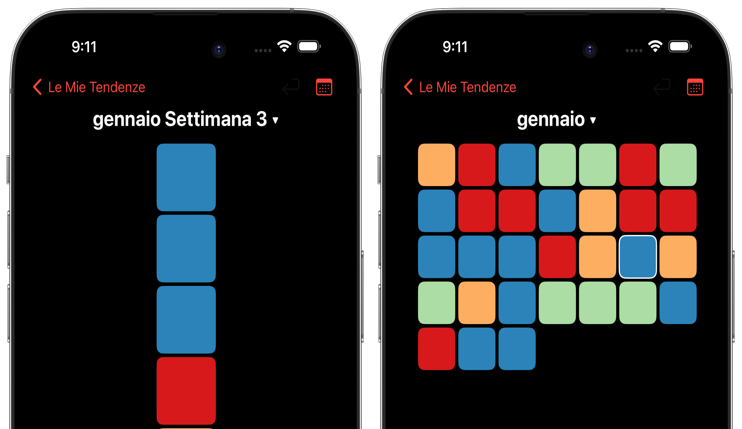 Heatmap Calendar View