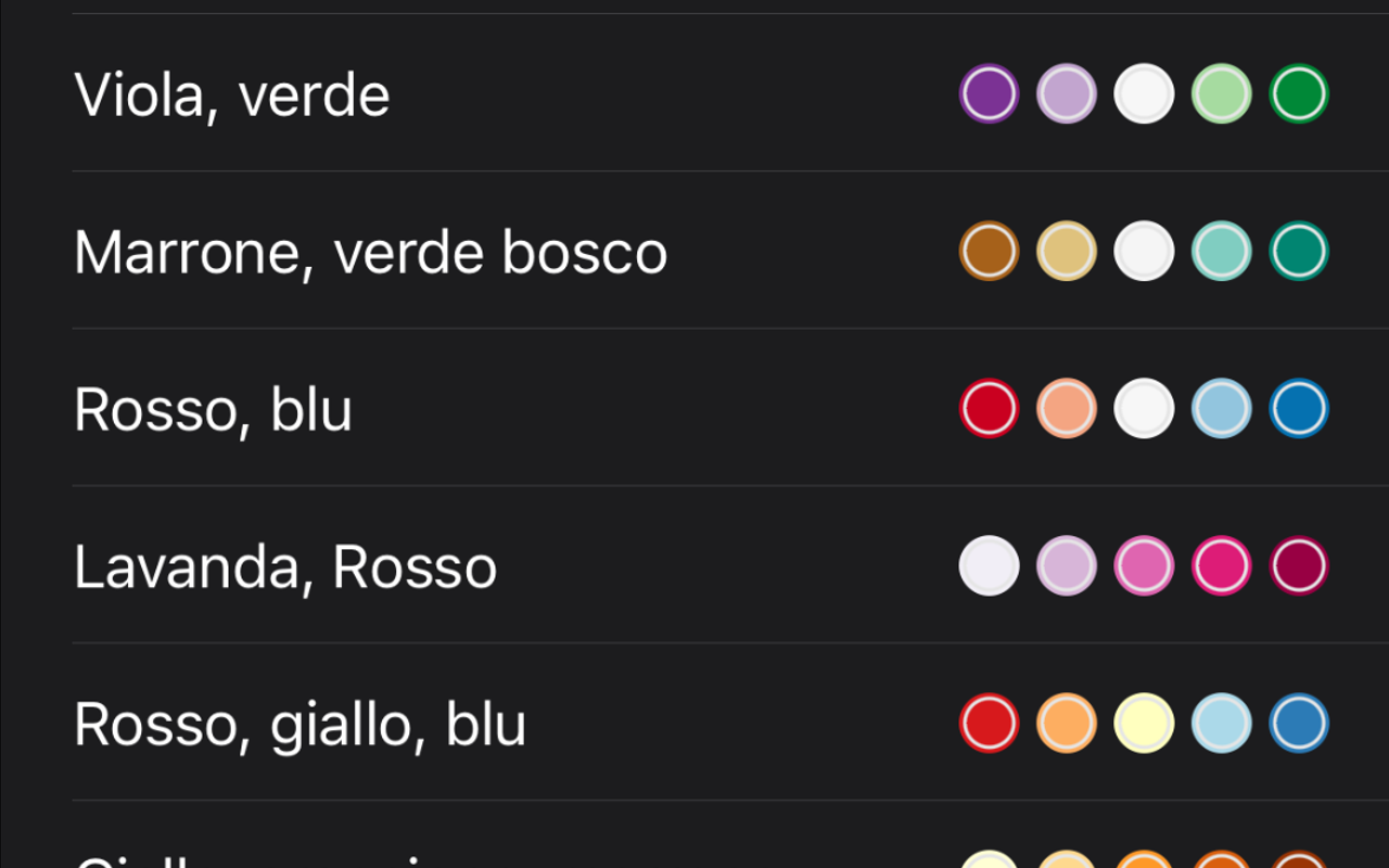 Custom Trend Options