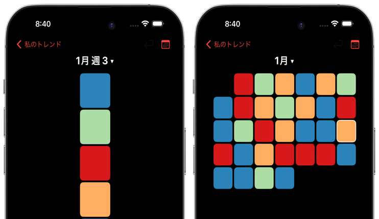 Heatmap Calendar View