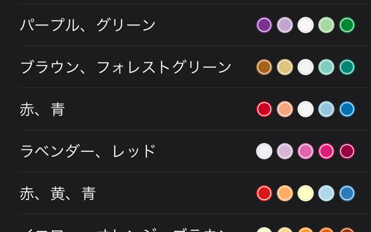Custom Trend Options