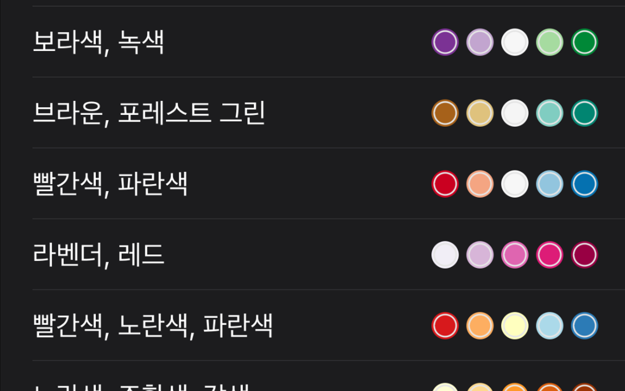 Custom Trend Options