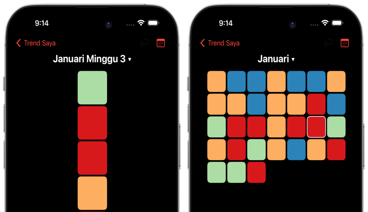 Heatmap Calendar View