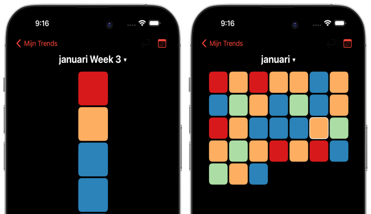 Heatmap Calendar View