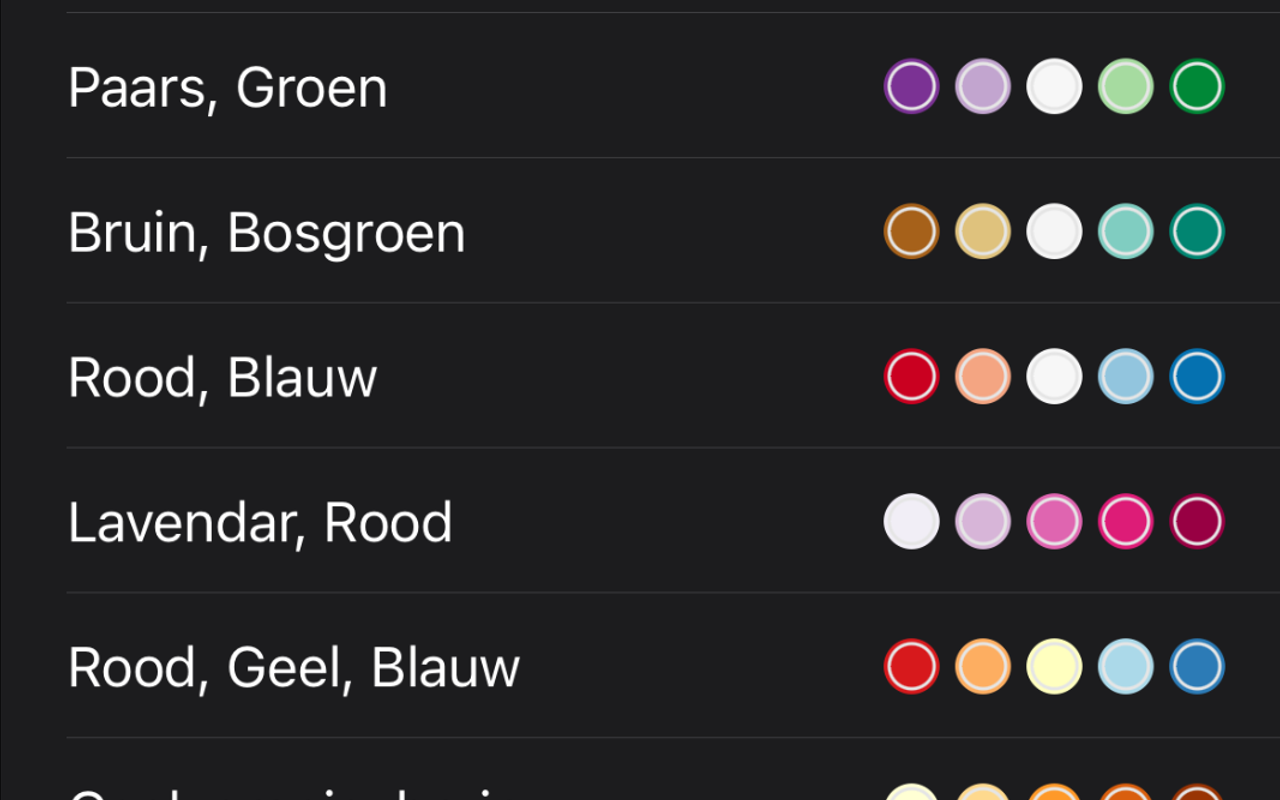 Custom Trend Options
