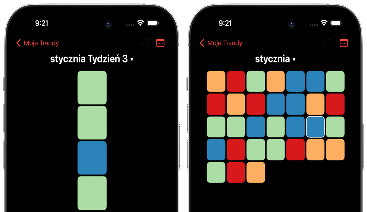 Heatmap Calendar View