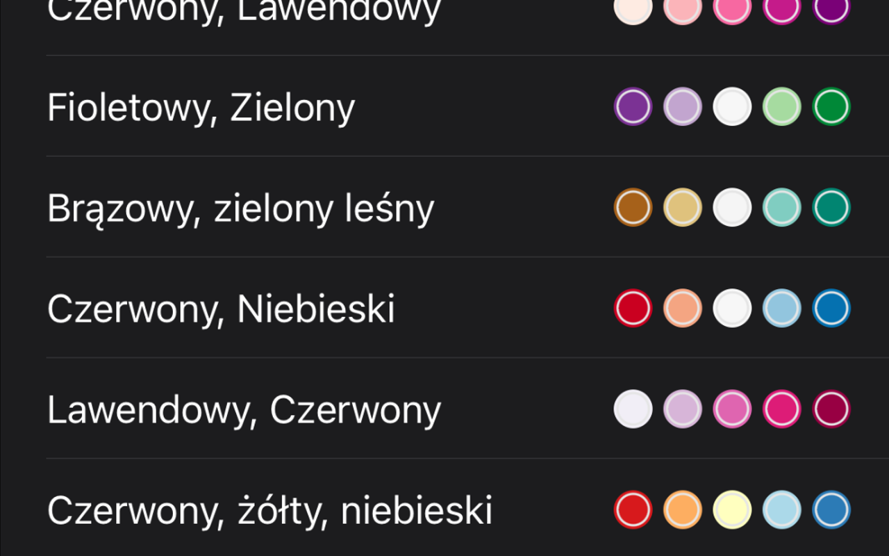 Custom Trend Options