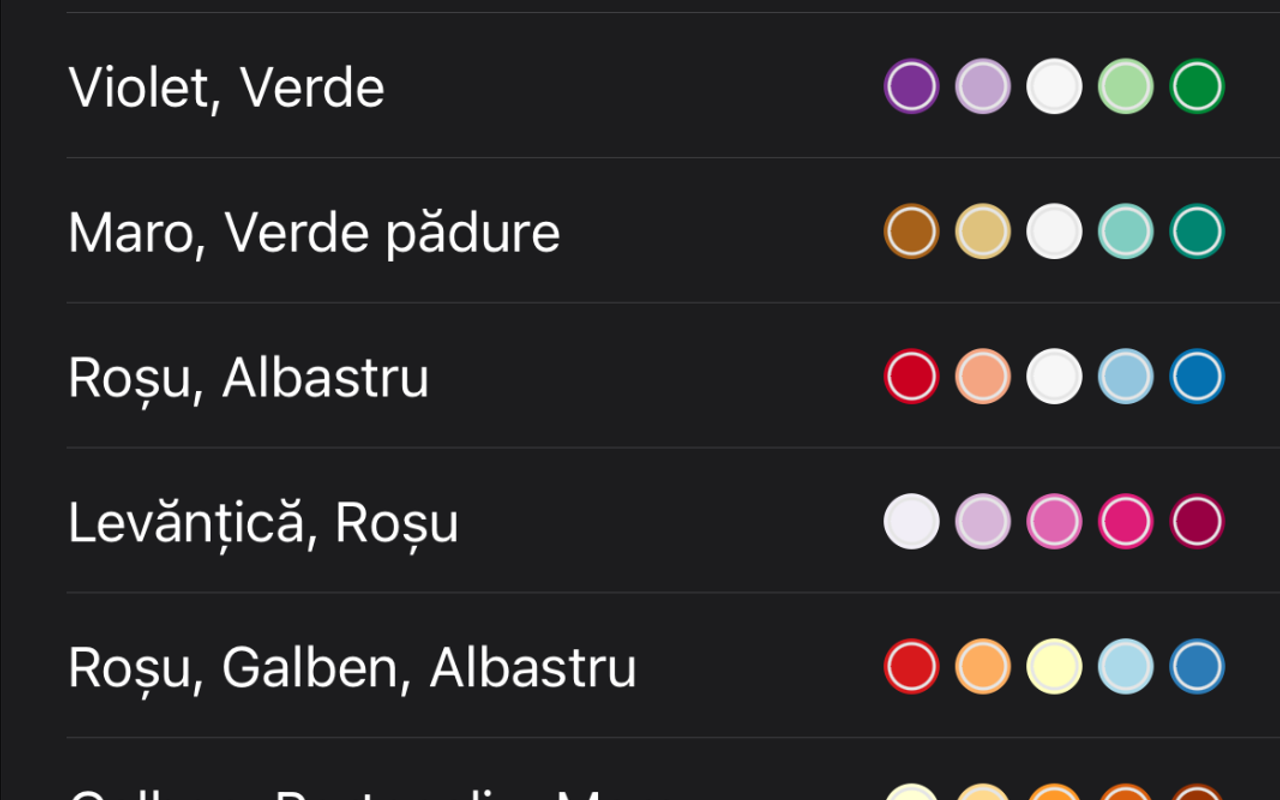 Custom Trend Options