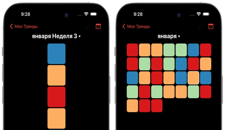 Heatmap Calendar View