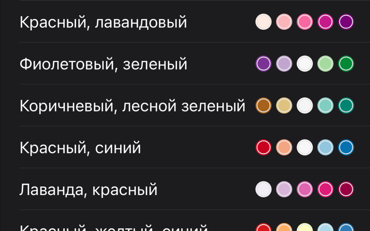 Custom Trend Options