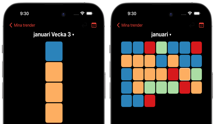 Heatmap Calendar View