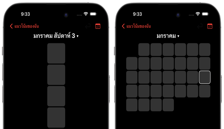 Heatmap Calendar View