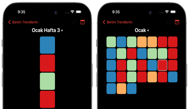 Heatmap Calendar View