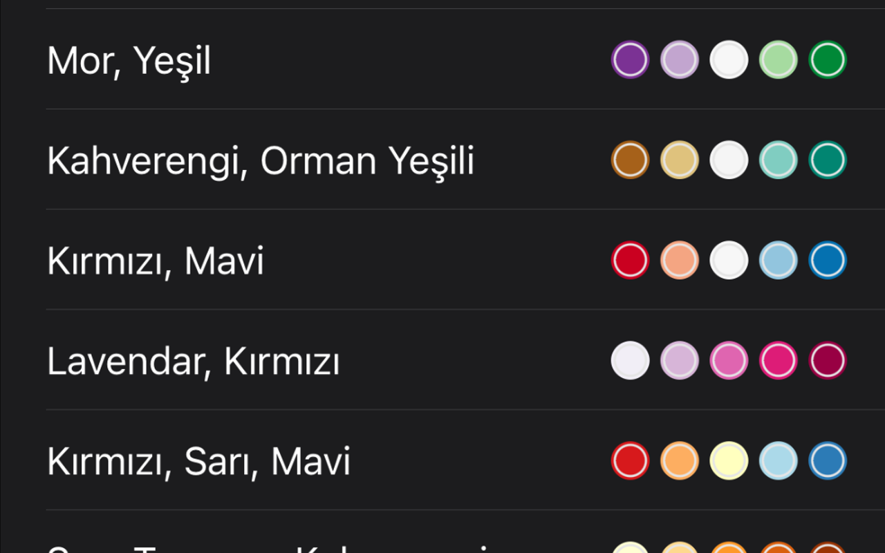Custom Trend Options