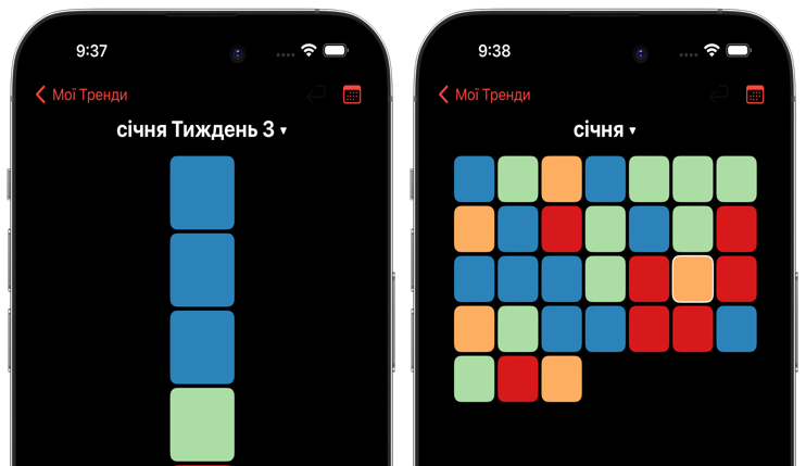 Heatmap Calendar View