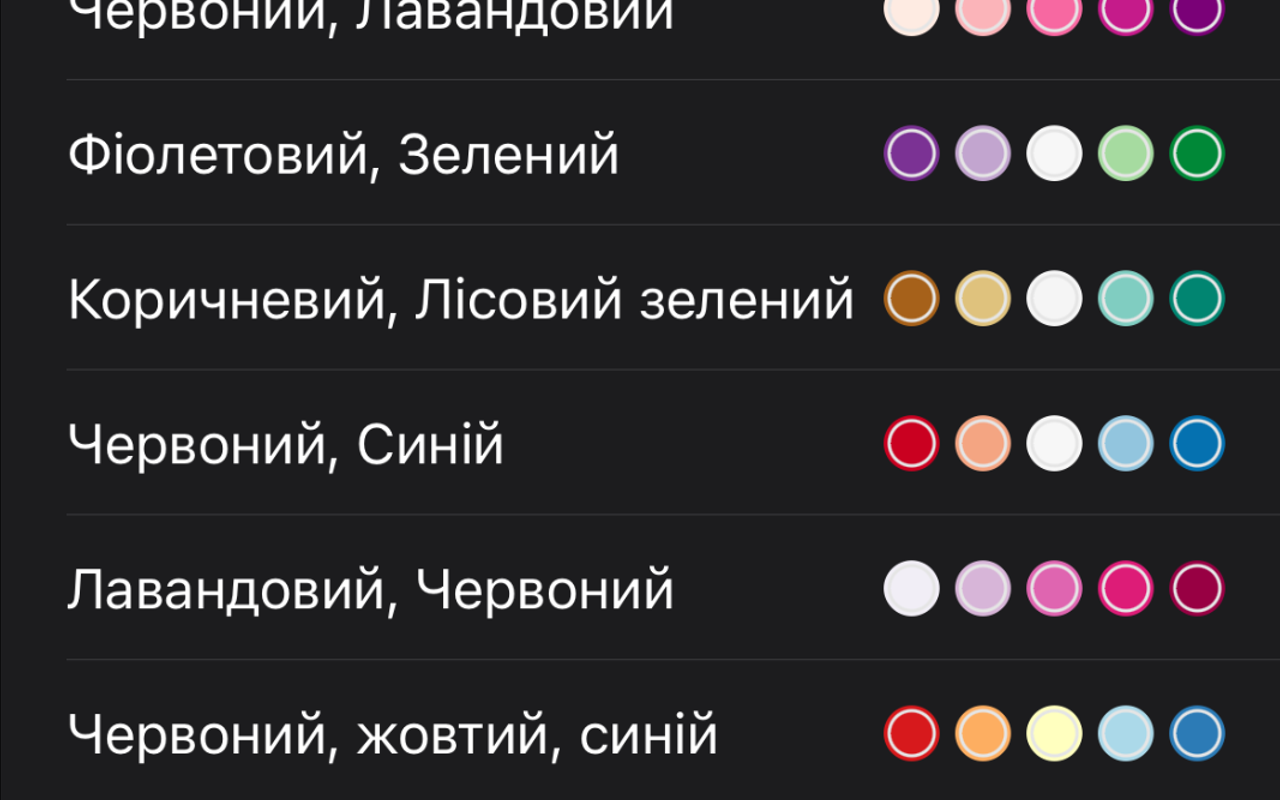 Custom Trend Options