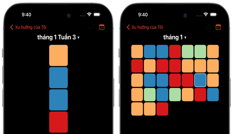 Heatmap Calendar View